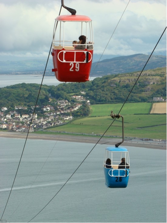 Llandudno Great Orme Cable Cars Aerial Cabin Lift Y